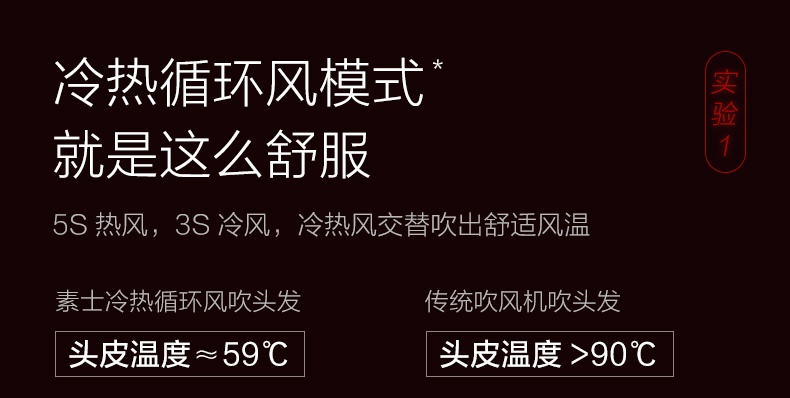 商品[国内直发] Soocas|素士负离子速干电吹风 H5 标准版,价格¥234,第22张图片详细描述