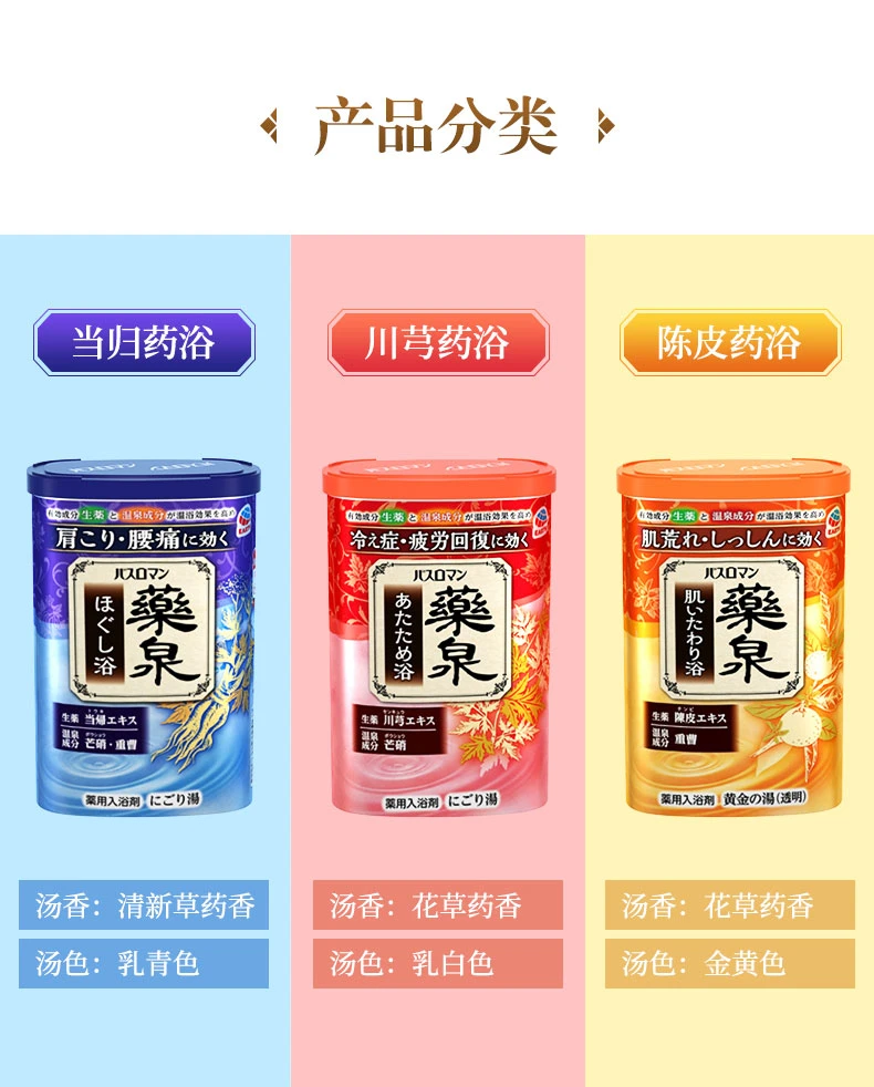 商品[国内直发] ARS|日本安速浴盐蓝罐600g-全身泡澡泡脚搓澡去角质泡泡浴保湿滋润,价格¥36,第9张图片详细描述