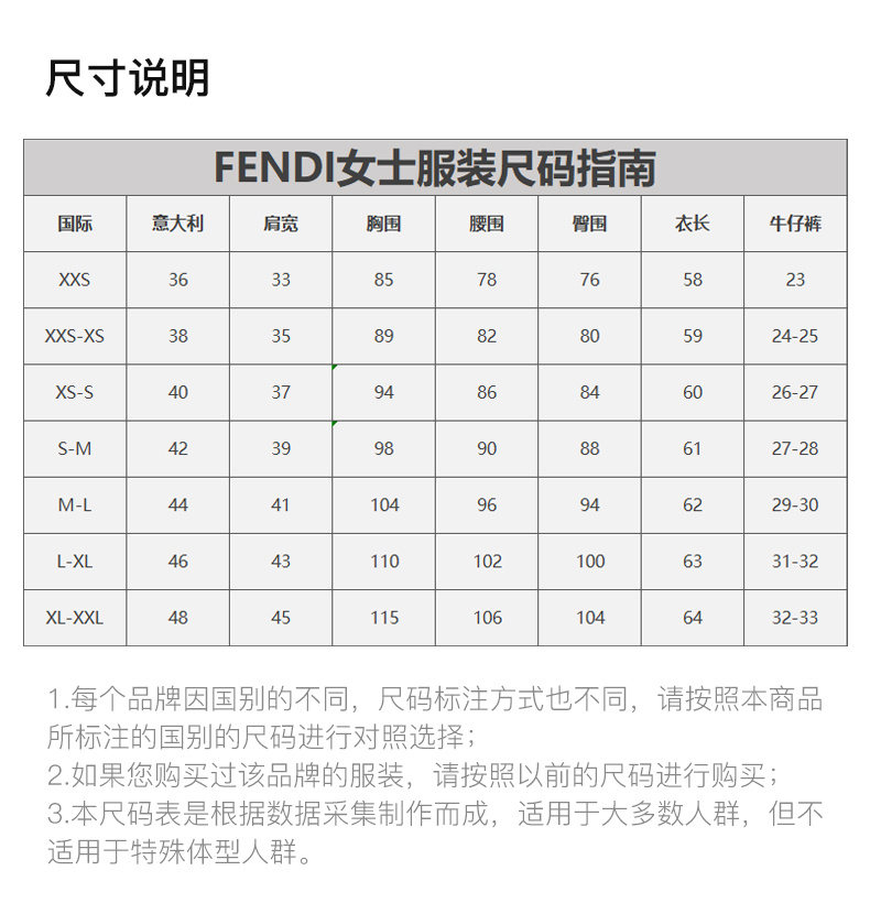 商品[国内直发] Fendi|FENDI 女士黑色圆领披肩无袖连衣裙衣领处玫瑰细节 FDB655-AGTN-F0GME,价格¥11988,第3张图片详细描述