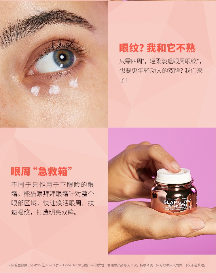 商品Glamglow|Glamglow格莱魅熊猫眼拜拜眼霜15ml 淡化眼周细纹,价格¥291,第4张图片详细描述