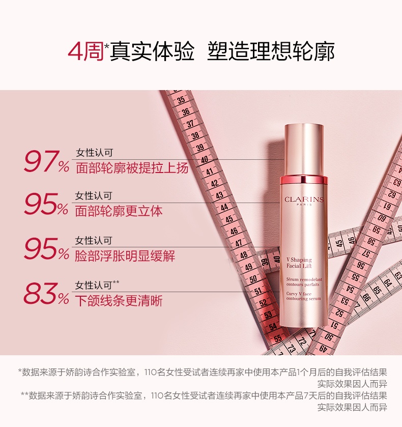 商品Clarins|娇韵诗 塑颜紧致提拉V脸精华塑颜紧致精华乳 50/100ml 紧致塑颜 提拉轮廓,价格¥401,第8张图片详细描述