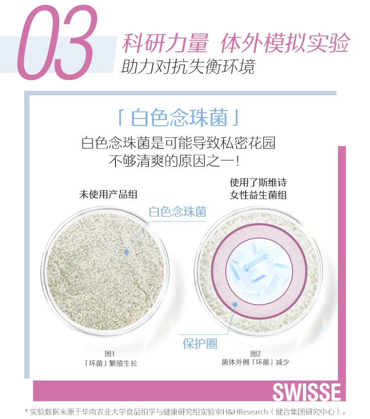 商品[国内直发] Swisse|Swisse女性植物益生菌胶囊30粒,价格¥124,第7张图片详细描述