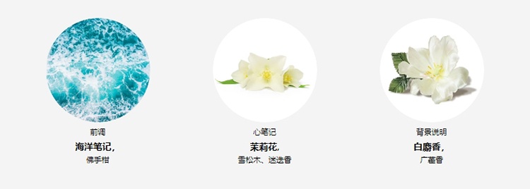 商品Giorgio Armani|Giorgio Armani阿玛尼 寄情男士淡香水 30/50/100/200ml,价格¥468,第8张图片详细描述
