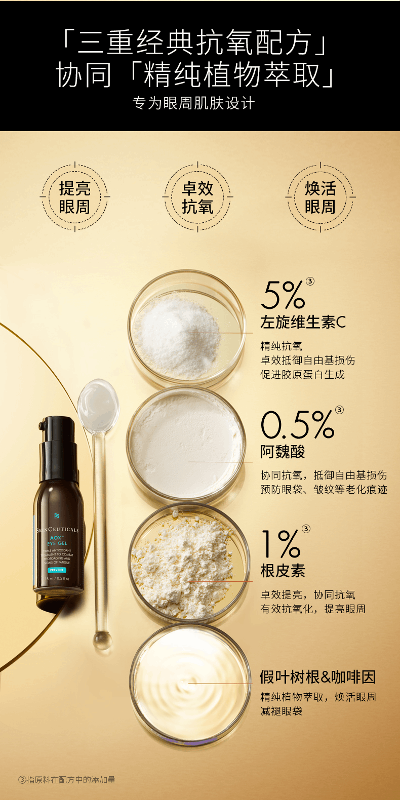 商品SkinCeuticals|修丽可焕活修护眼部精华淡化黑眼圈改善细纹提亮,价格¥503,第5张图片详细描述