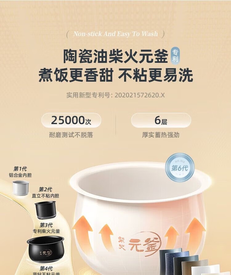 商品[国内直发] Bear|小熊Bear DFB-C16Q1 1.6L家用小型电饭煲陶瓷釉快煮多功能煮饭锅煮粥,价格¥315,第19张图片详细描述