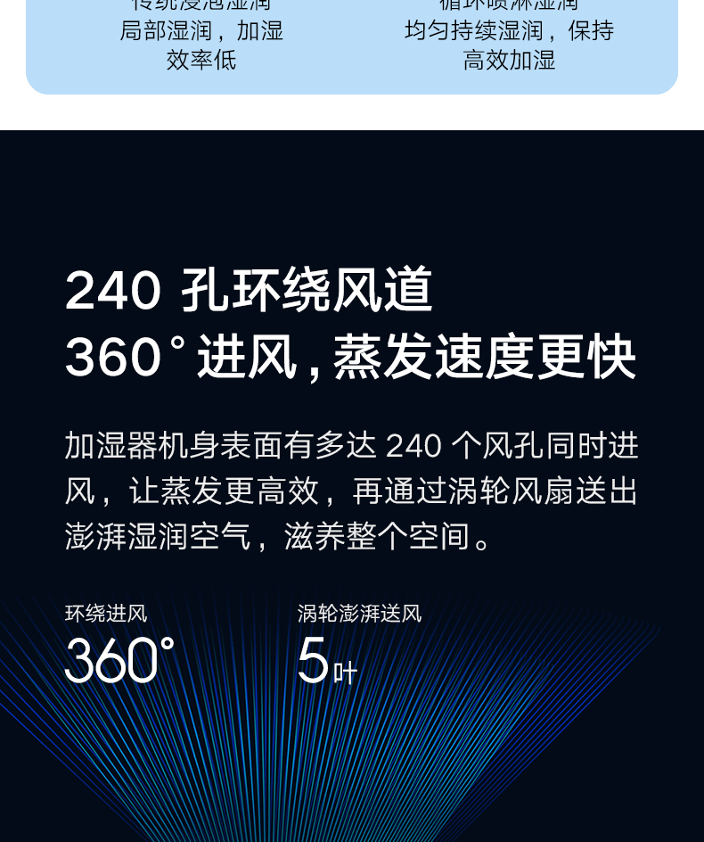 商品[国内直发] XIAOMI|小米米家纯净式智能加湿器家用卧室孕妇婴儿无雾上加水净化,价格¥587,第11张图片详细描述