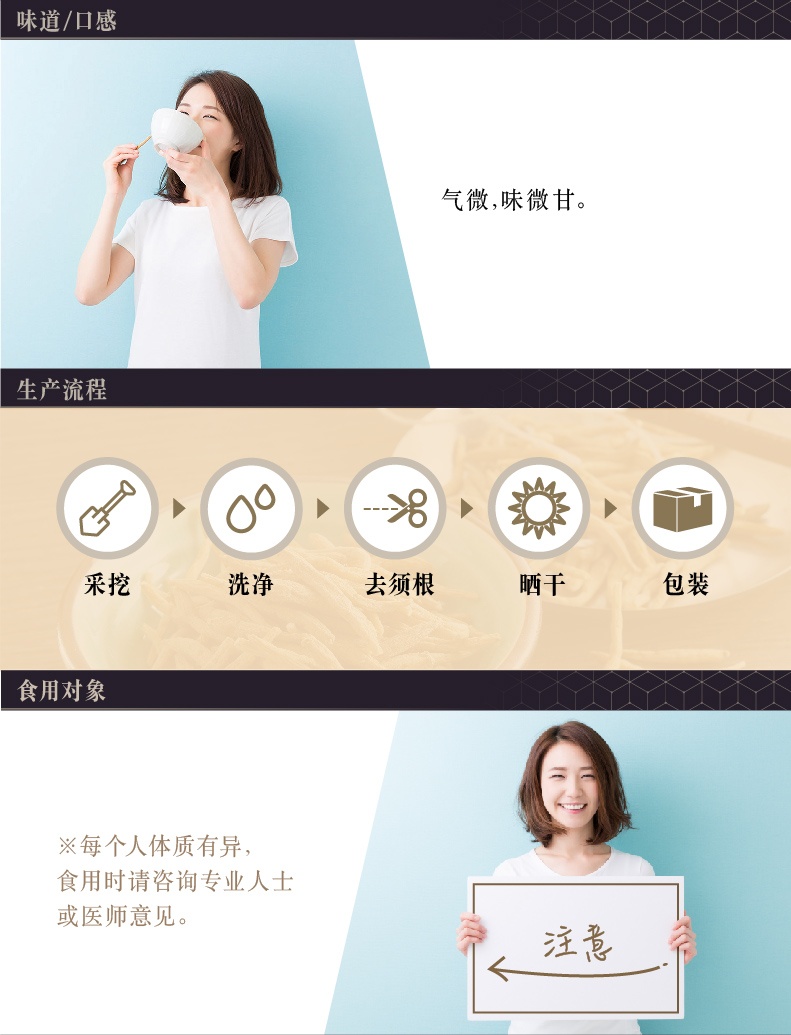 商品Loushang|中国香港楼上 太子参 孩儿参童参天然无硫151克 ,价格¥153,第3张图片详细描述