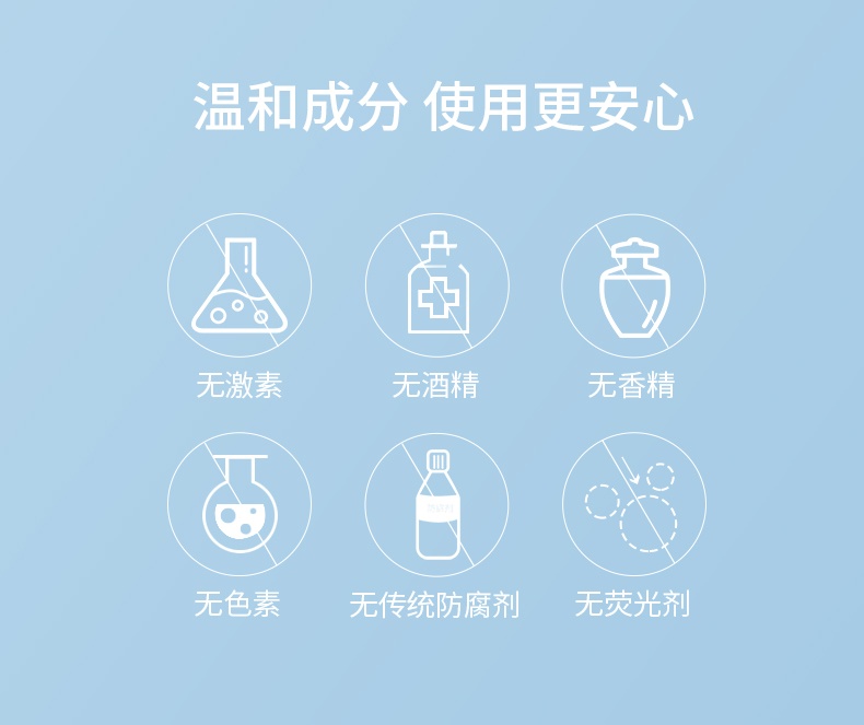 商品[国内直发] SNP|韩国SNP爱神菲乳酸杆菌补水保湿水乳蓝丸两件套,价格¥52,第8张图片详细描述