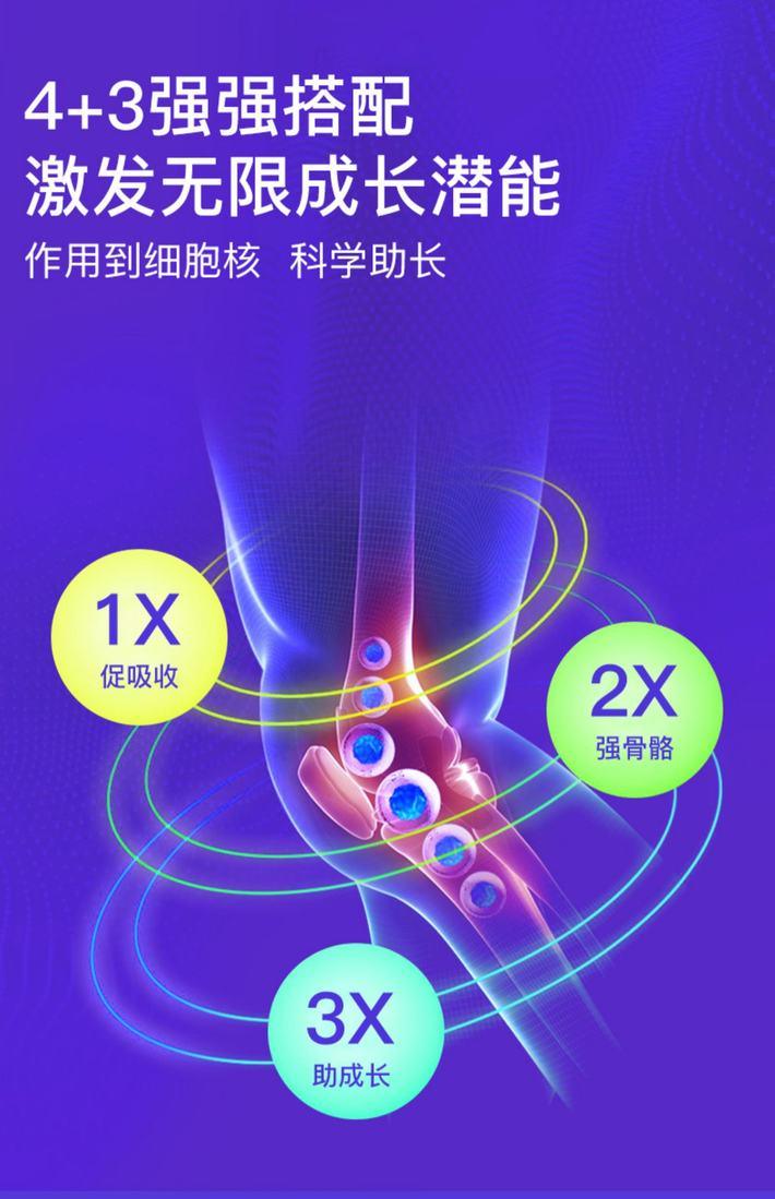 商品[国内直发] Organic Garden|【科学营养 助力成长发育】新西兰赖氨酸生长素助长素儿童牛初乳青少年儿童成长胶囊90粒/瓶,价格¥371,第7张图片详细描述