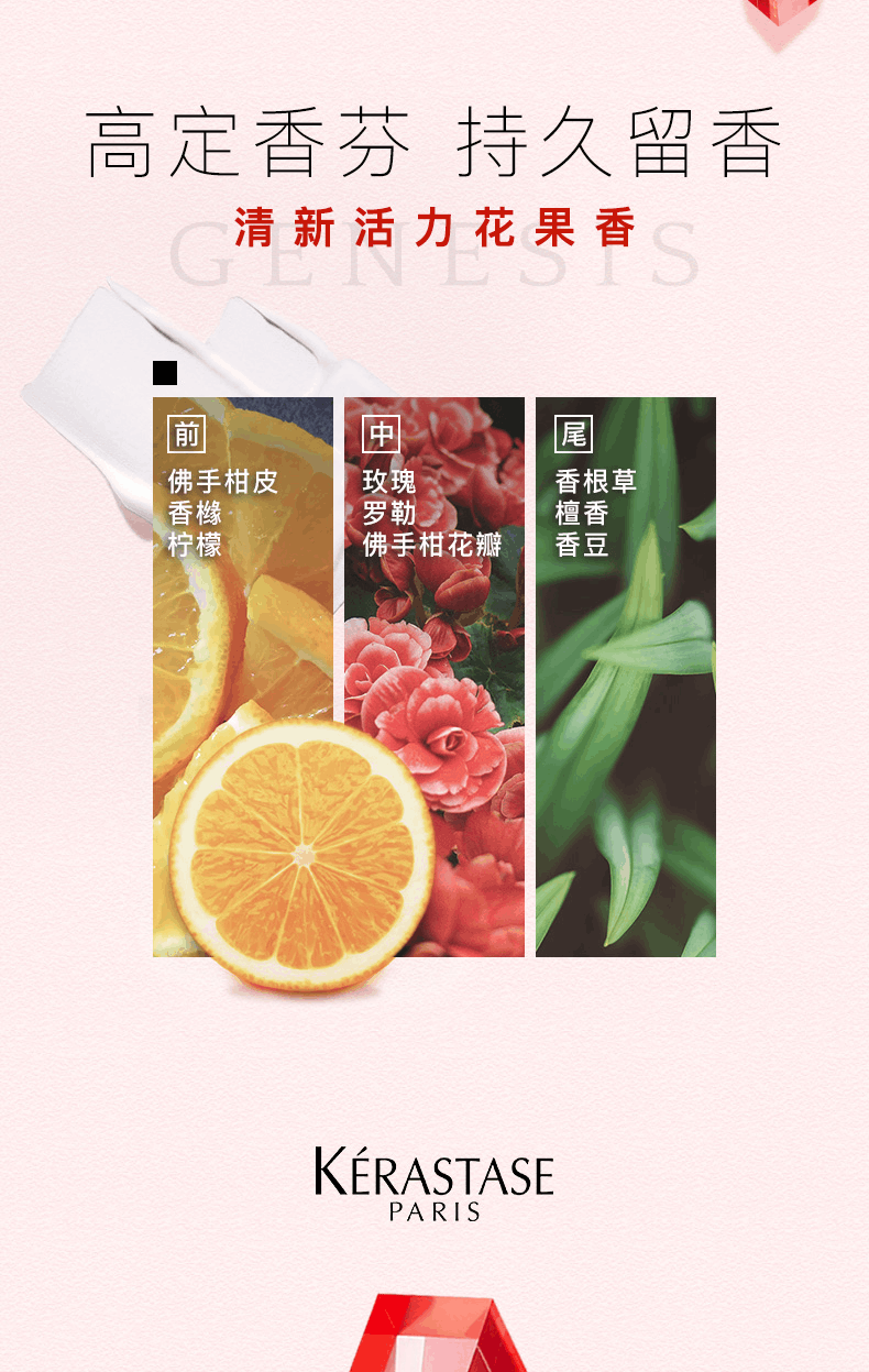 商品[国内直发] Kérastase|卡诗赋源芯丝奢护精华霜  200ml  有效期至2024-7-1【免税店发货】,价格¥233,第4张图片详细描述