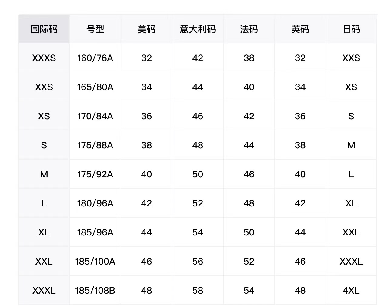 商品Alexander McQueen|Alexander McQueen 图案印花休闲套头短袖 T恤 男款白色727272-QUZ13-0910,价格¥3906,第2张图片详细描述