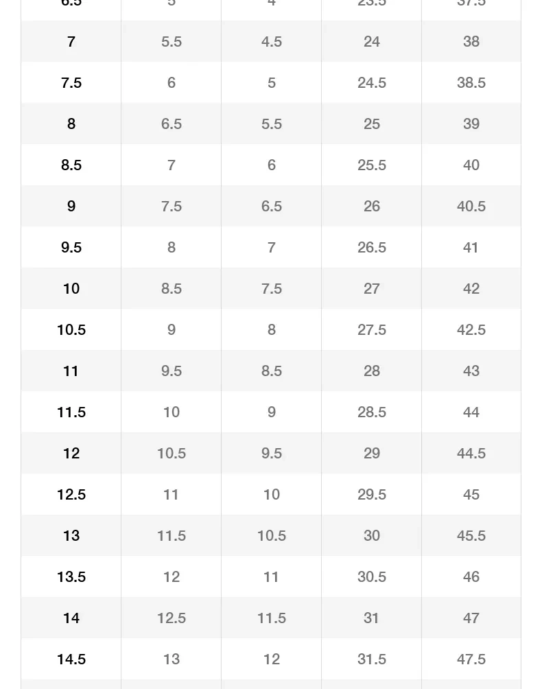 商品NIKE|【享贝家】ZY-（预售款）耐克 STRUCTURE 24 休闲训练跑步鞋 气垫透气缓震运动鞋 男女同款 黑色 DA8535-001,价格¥521,第5张图片详细描述