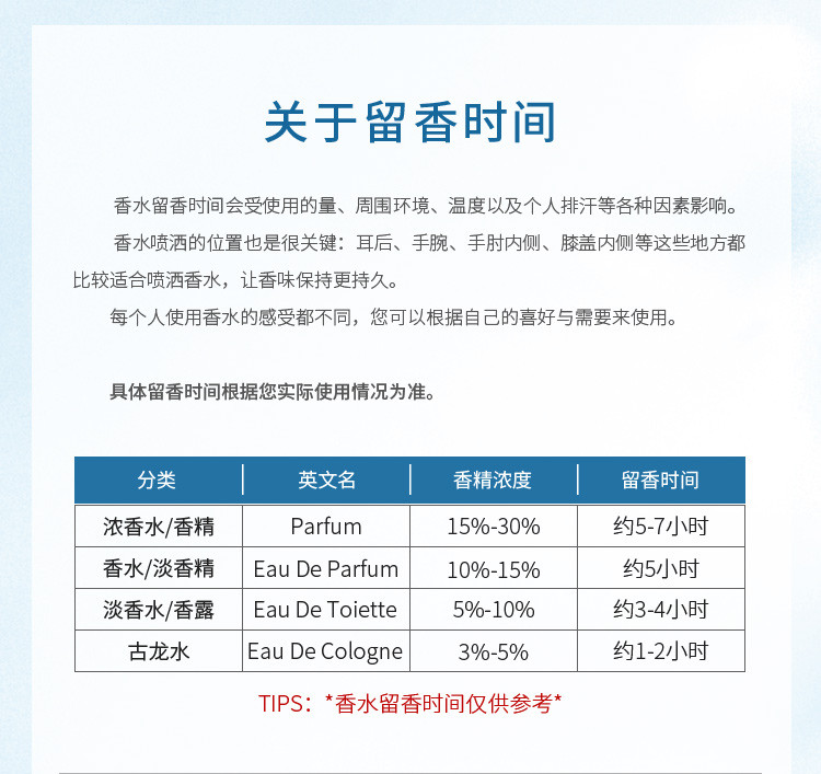 商品[国内直发] MontBlanc|万宝龙探寻旅者浓香水套装60ml+100ml（浓香水60ml+沐浴啫喱100ml）,价格¥531,第6张图片详细描述