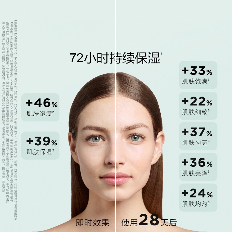 商品Givenchy| Givenchy纪梵希光彩水漾面霜50ml 清爽型 正装/替换装,价格¥449,第5张图片详细描述