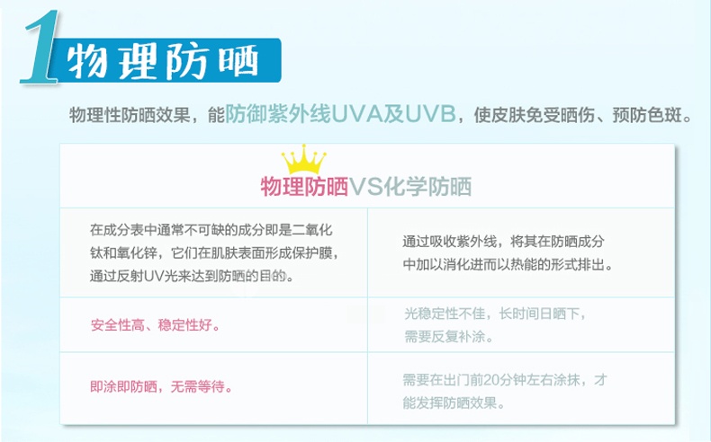 商品[国内直发] FANCL|Fancl 芳珂 无添加物理防晒霜SPF50+PA++++ 60毫升,价格¥211,第3张图片详细描述