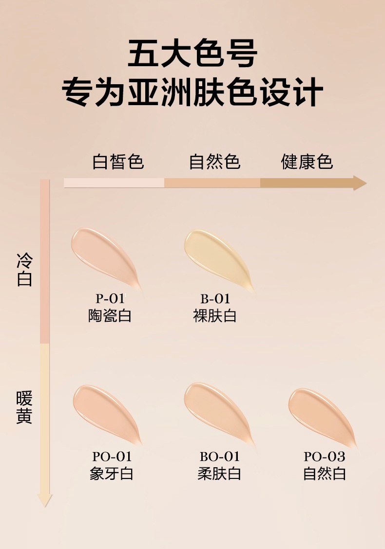 商品【原封正品】 Lancôme|Lancome 兰蔻 养肤柔光粉底液干皮 30ml 养肤柔光水润保湿贴肤,价格¥231,第11张图片详细描述