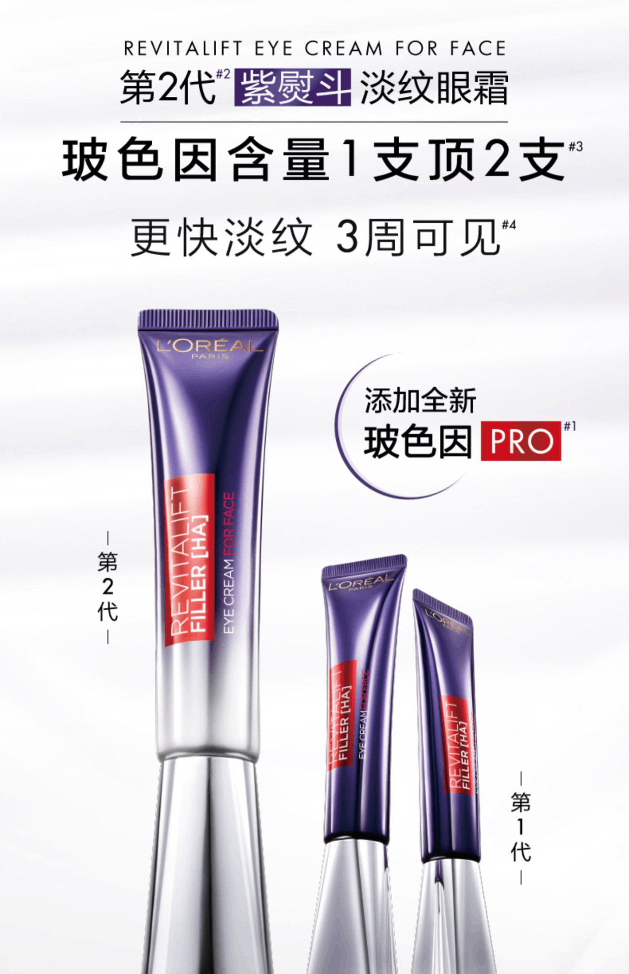 商品L'Oreal Paris|欧莱雅第二代紫熨斗眼霜玻色因补水保湿抗皱紧致淡纹,价格¥183,第1张图片详细描述