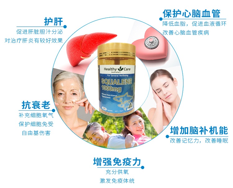 商品Healthy Care|澳洲进口Healthy Care深海鮫鯊角鲨烯Squalene200粒,价格¥195,第2张图片详细描述