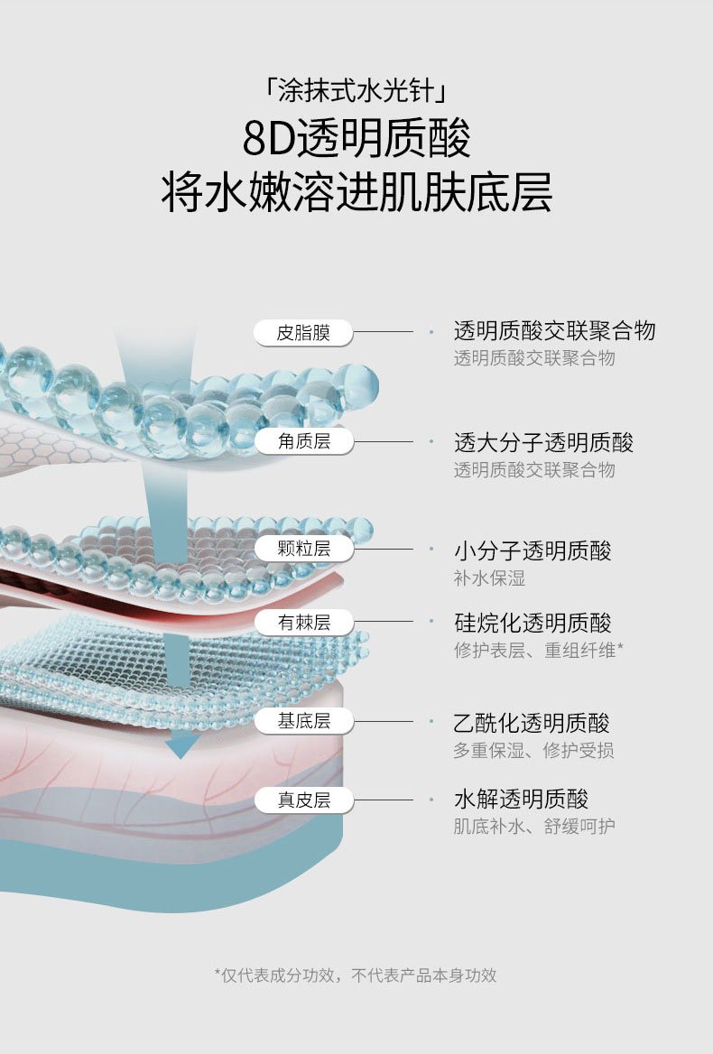 商品[国内直发] SNP|韩国SNP爱神菲保湿润肤身体乳50g,价格¥21,第7张图片详细描述