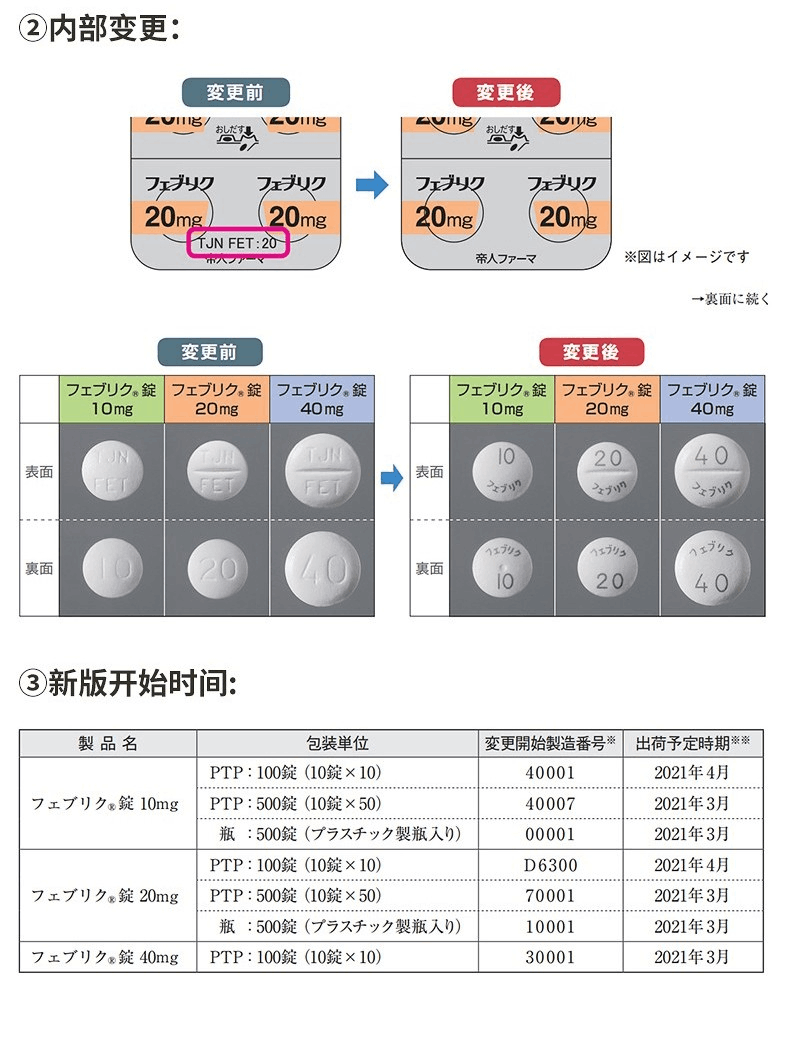 商品Hisamitsu|日本帝人非布司他片,价格¥491,第10张图片详细描述