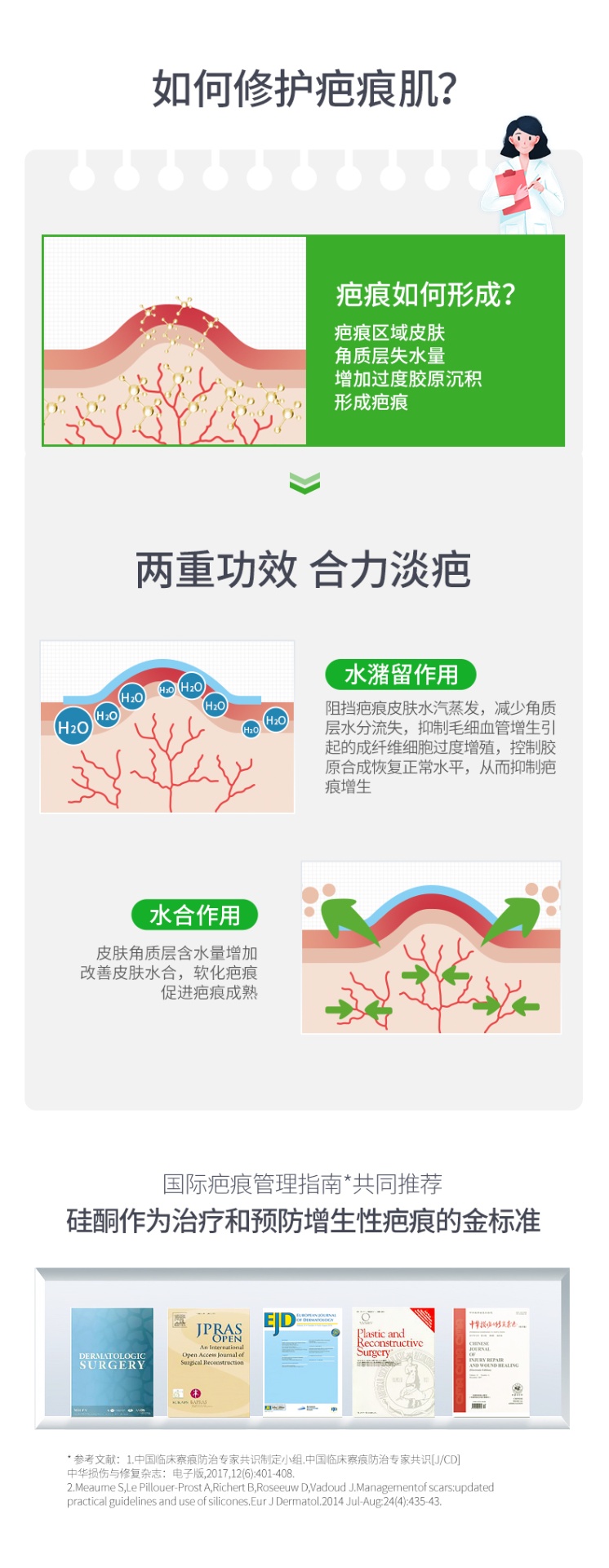 商品Mepiform|美皮护Mepiform疤痕贴,价格¥66,第4张图片详细描述