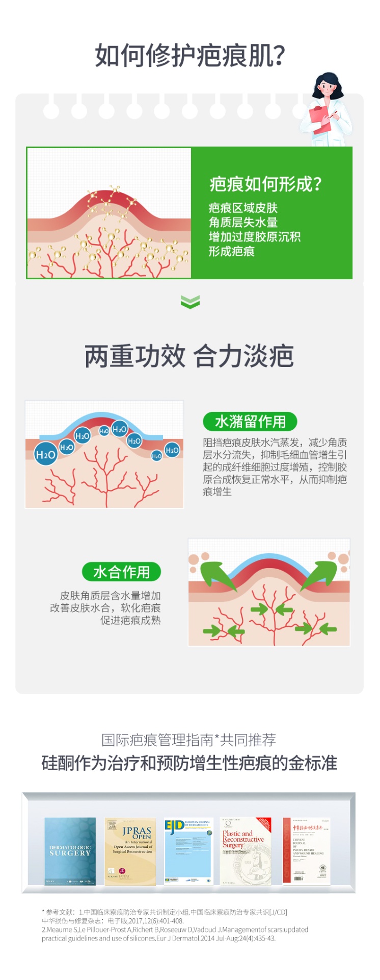 商品Mepiform|美皮护Mepiform疤痕贴,价格¥67,第4张图片详细描述