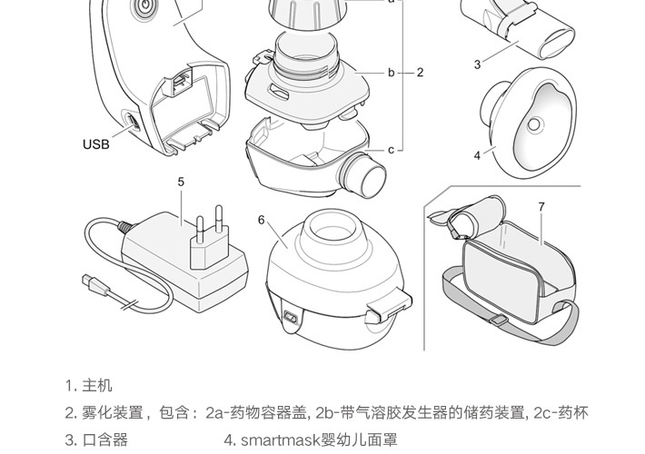 商品PARI|PARI 帕瑞 boy free 便携式家用儿童婴幼儿压缩雾化机,价格¥2580,第12张图片详细描述