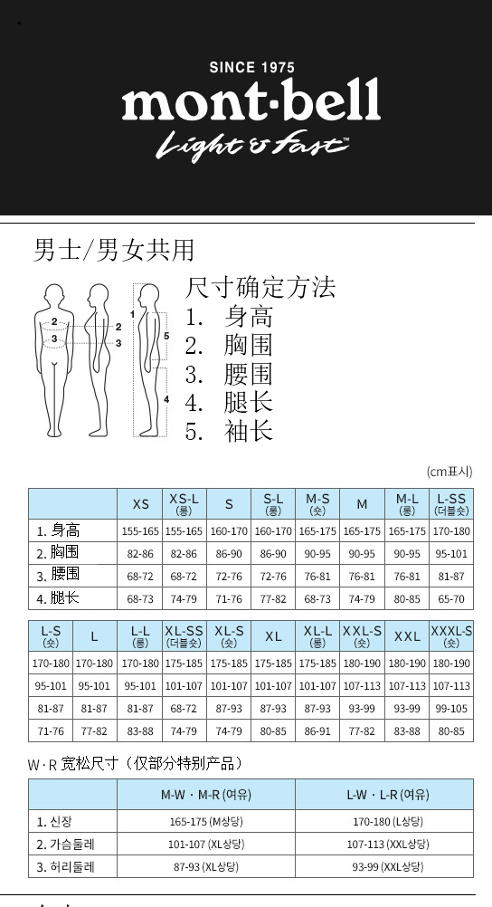 商品Montbell|【Brilliant|包邮包税】Montbell永久霜羽绒轻薄外套女JBWFWWDJ053 运动/休闲 登山 登山服 夹克,价格¥1678,第10张图片详细描述