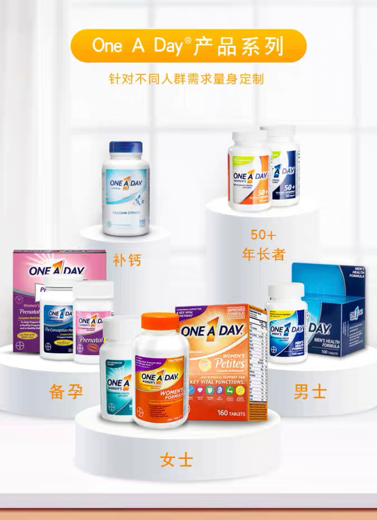 商品One A Day|One A Day 女性多种维生素 (300 ct.) ,价格¥135,第7张图片详细描述