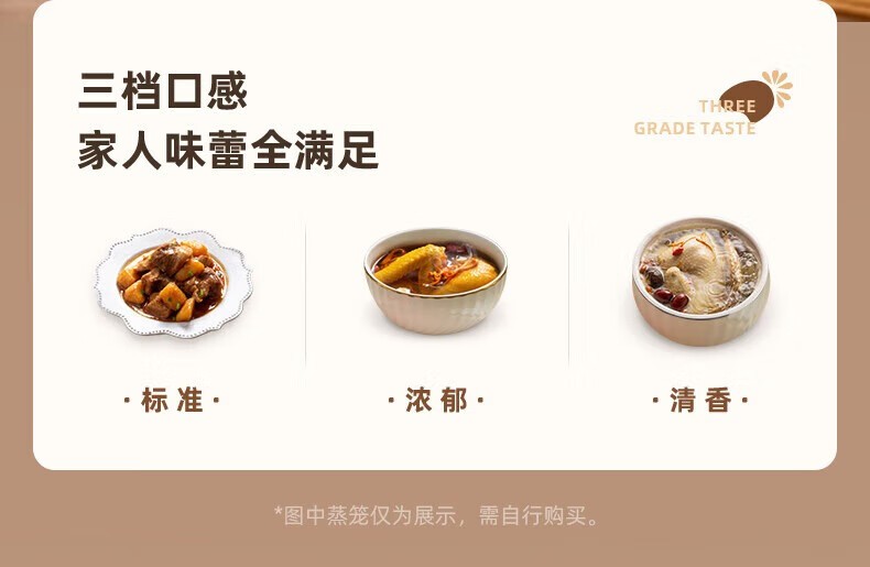 商品[国内直发] Bear|小熊Bar（Bear）电压力锅 4L家用大容量多功能高压锅 不粘内胆可开盖煮智能压力锅 YLB-C40Y5,价格¥531,第10张图片详细描述