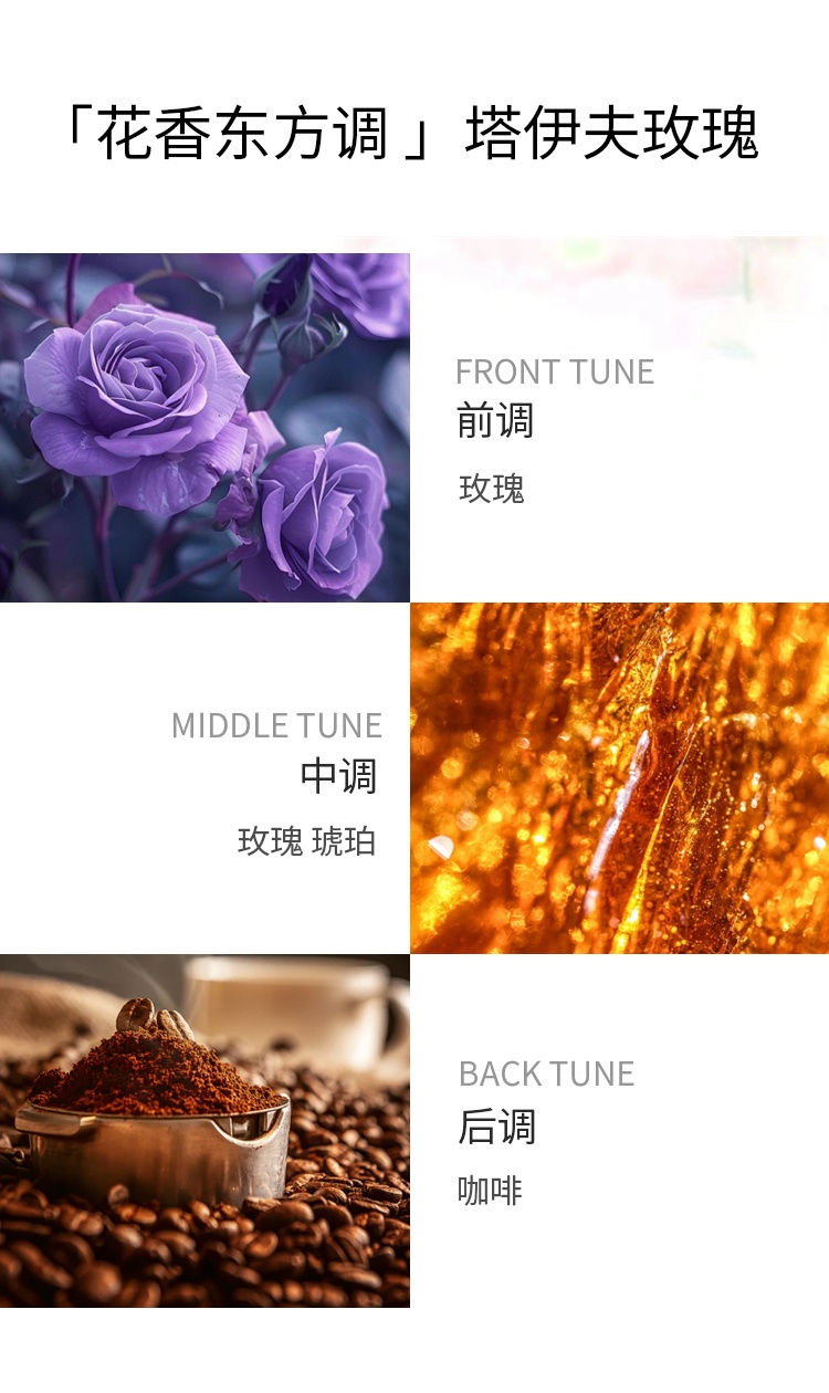 商品Jo Malone London|Jo malone祖玛珑馥郁典藏系列-塔伊夫玫瑰古龙水女香 50ml 花香东方调,价格¥1092,第4张图片详细描述