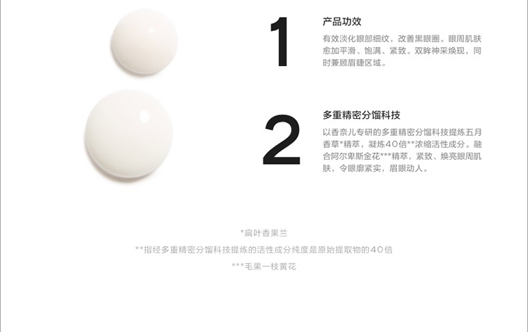 商品Chanel|Chanel香奈儿奢华精萃眼部精华乳15ml,价格¥2320,第5张图片详细描述