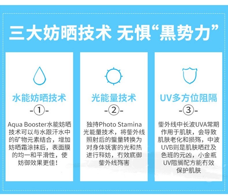 商品ANESSA|安热沙安耐晒小金瓶90ml防晒霜防晒乳防水隔离防汗,价格¥150,第4张图片详细描述