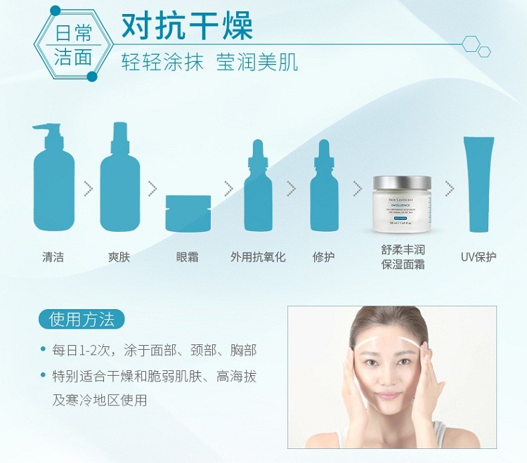 商品SkinCeuticals|SKINCEUTICALS修丽可 舒柔丰润保湿霜60ml,价格¥446,第6张图片详细描述