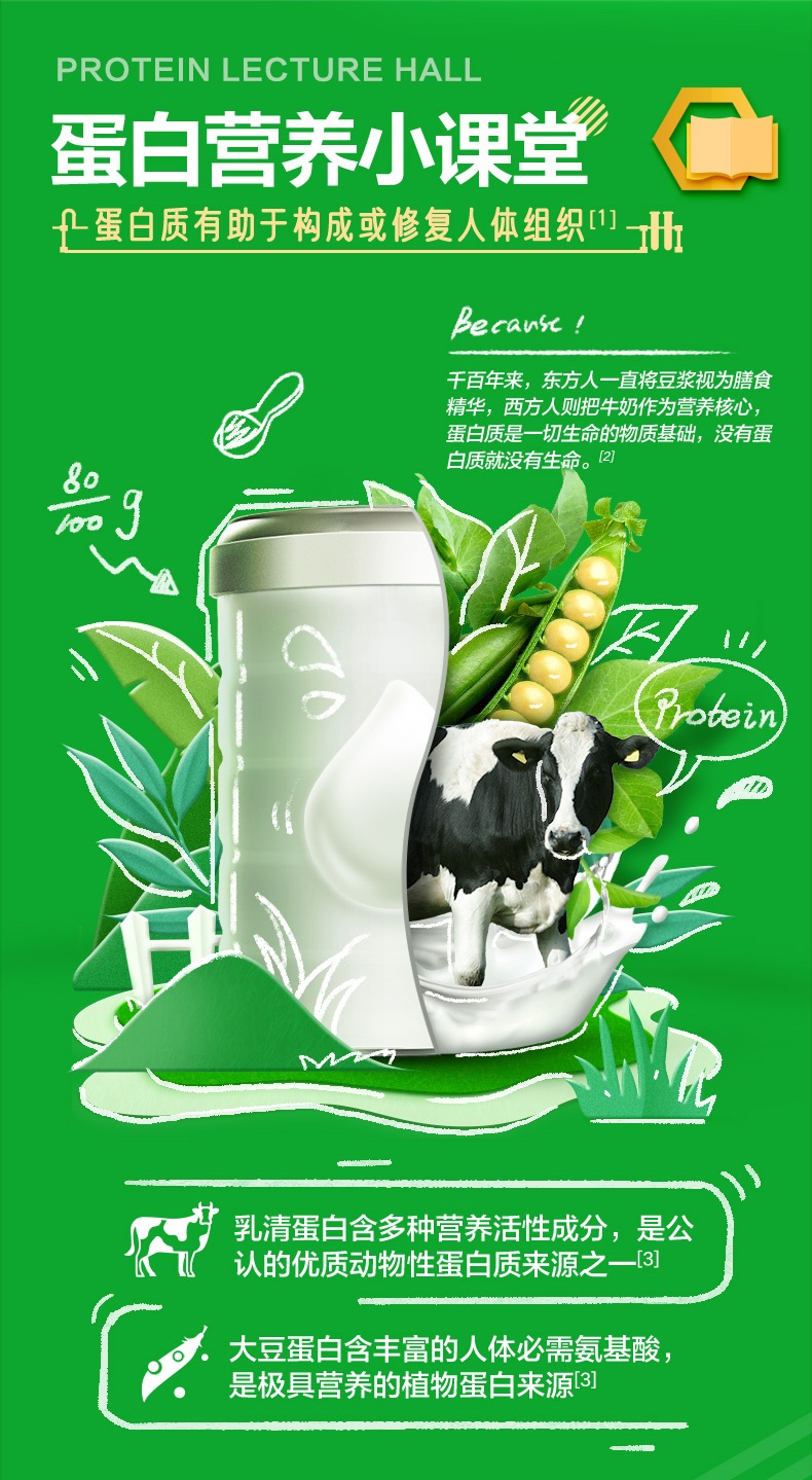 商品BY-HEALTH|汤臣倍健 蛋白粉 450g 乳清双蛋白质营养粉成人增强免疫力,价格¥565,第2张图片详细描述