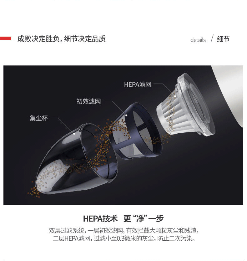 商品[国内直发] Morphy Richards|MR3936车载吸尘器汽车无线充电大功率手持式空气净化器,价格¥268,第18张图片详细描述