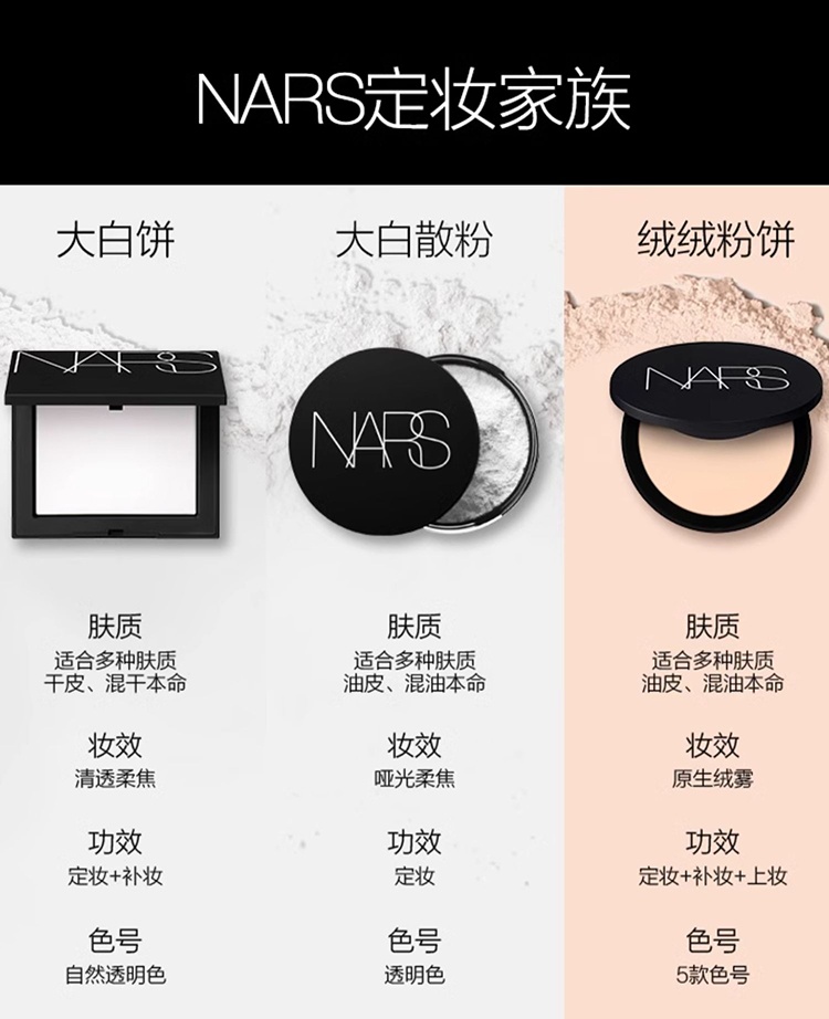 商品NARS|NARS纳斯定妆大白饼10g,价格¥268,第11张图片详细描述