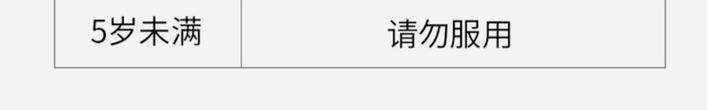 商品Taisho|大正制药 儿童综合感冒颗粒40粒/盒 感冒药片鼻塞流涕喉咙疼痛发烧退热退烧头痛止咳化痰,价格¥138,第10张图片详细描述