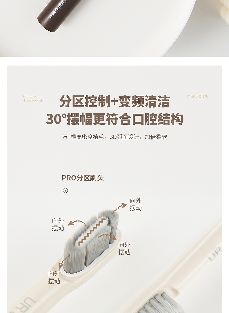 商品[国内直发] GLENVINTEN|格岚云顿新款智能6档声波家用电动牙刷情侣成人款USB充电防水软毛牙刷,价格¥133,第2张图片详细描述