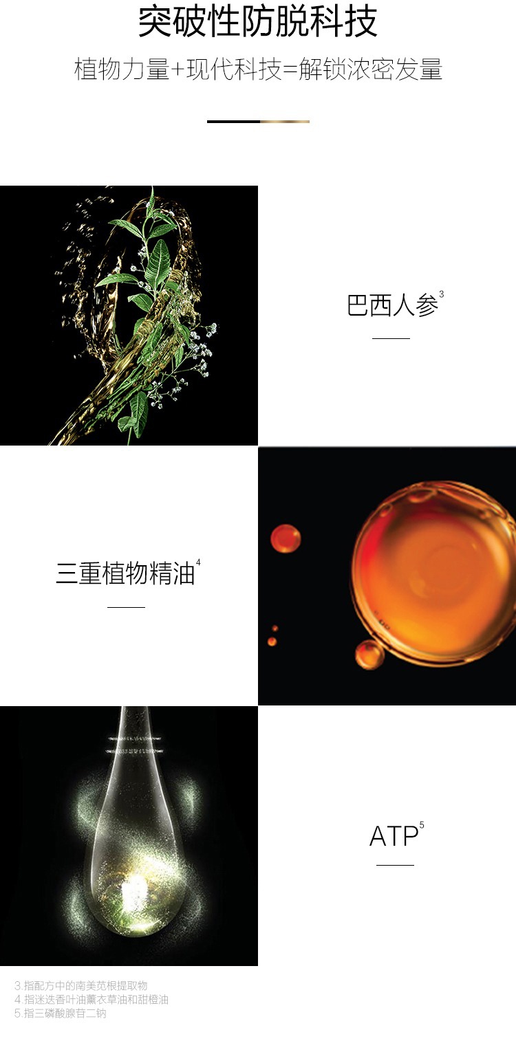 商品René Furterer|馥绿德雅固发小白珠洗发露250ml,价格¥144,第6张图片详细描述