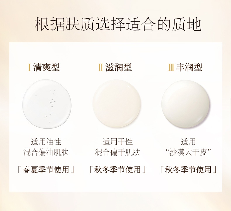 商品ELIXIR|怡丽丝尔 抗老蕴能凝时保湿滋润水乳套装 黑金水乳 水170ml+乳130ml 精致肌肤 充盈年轻,价格¥593,第7张图片详细描述