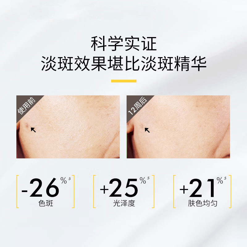 商品SkinCeuticals|修丽可防晒小银伞SPF50+美白淡斑清爽精华防晒乳40ml 夏日出游旅行必备,价格¥286,第4张图片详细描述