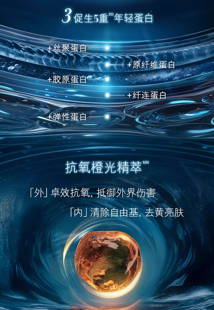 商品La Mer|海蓝之谜强韧修护套装 奇迹面霜60ml+浓缩修护精华30ml,价格¥2368,第19张图片详细描述