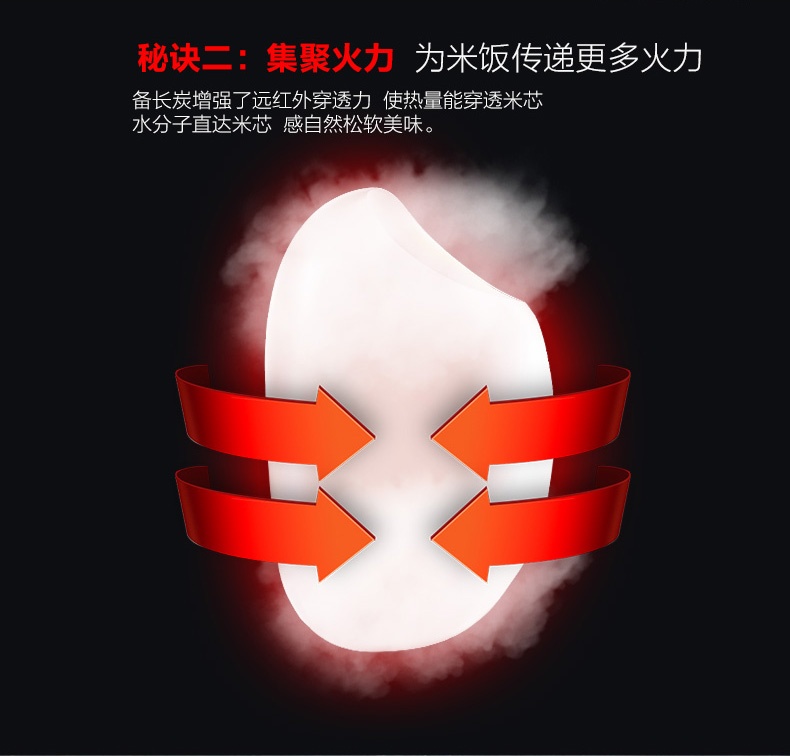商品[国内直发] Panasonic|Panasonic/松下智能小型日本家用电饭煲1-2-3-4人家用多功能小饭锅迷你,价格¥376,第5张图片详细描述