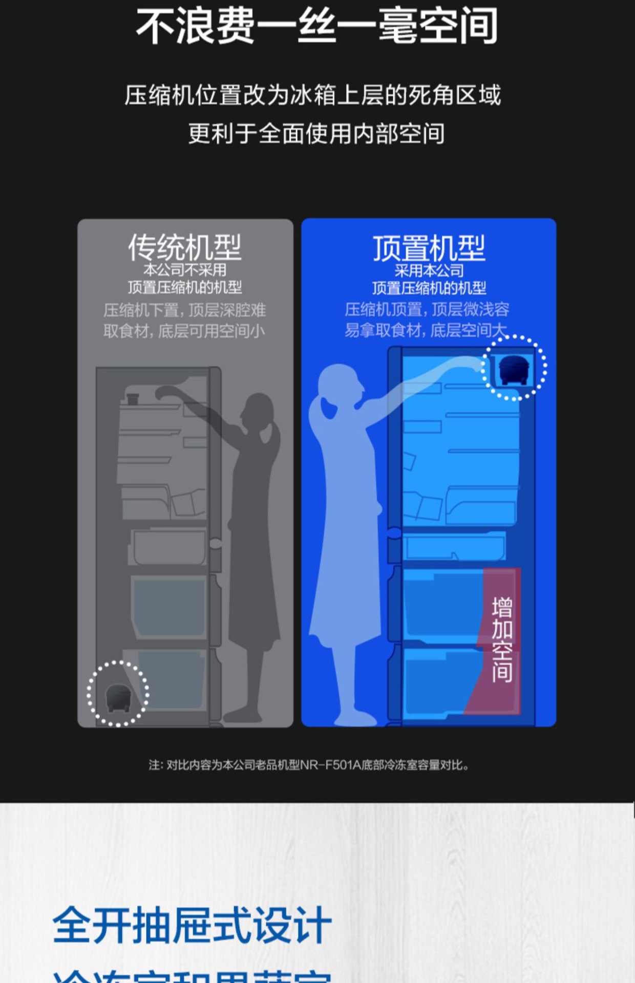 商品[国内直发] Panasonic|Panasonic/松下家用超薄嵌入式风冷自动制冰380L多门电冰箱NR-E411BG-W,价格¥9334,第13张图片详细描述