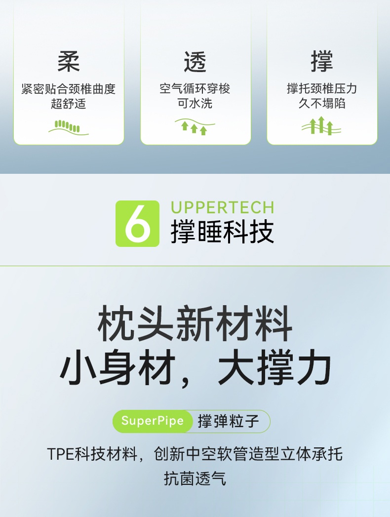 商品[国内直发] Next Wonder|舒压配方枕白色一个  1.0基础版 分区释压修复 4大分区,价格¥244,第4张图片详细描述