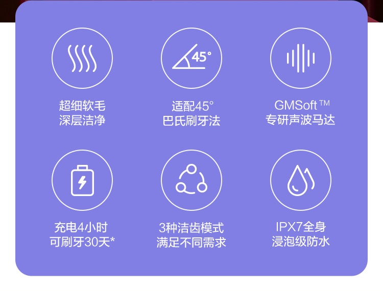 商品[国内直发] DoctorBei|贝医生Y1\/C3电动牙刷女情侣套装男��士全自动声波智能充电式软毛成人款 勃艮第红色【内配2刷头】,价格¥176,第2张图片详细描述