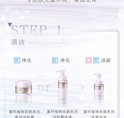 商品[国内直发] DECORTé|【免税店发货】黛珂植物欣韵沁莹化妆水  200ml,价格¥233,第6张图片详细描述