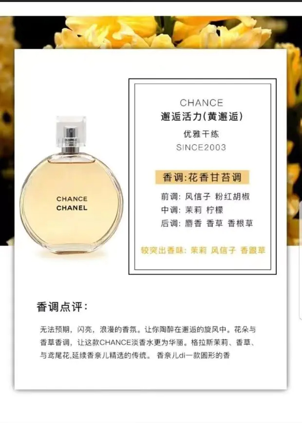 商品Chanel|香奈儿邂逅系列香水Q版小样7.5ml邂逅柔情甜美可爱【香港直邮】,价格¥80,第2张图片详细描述