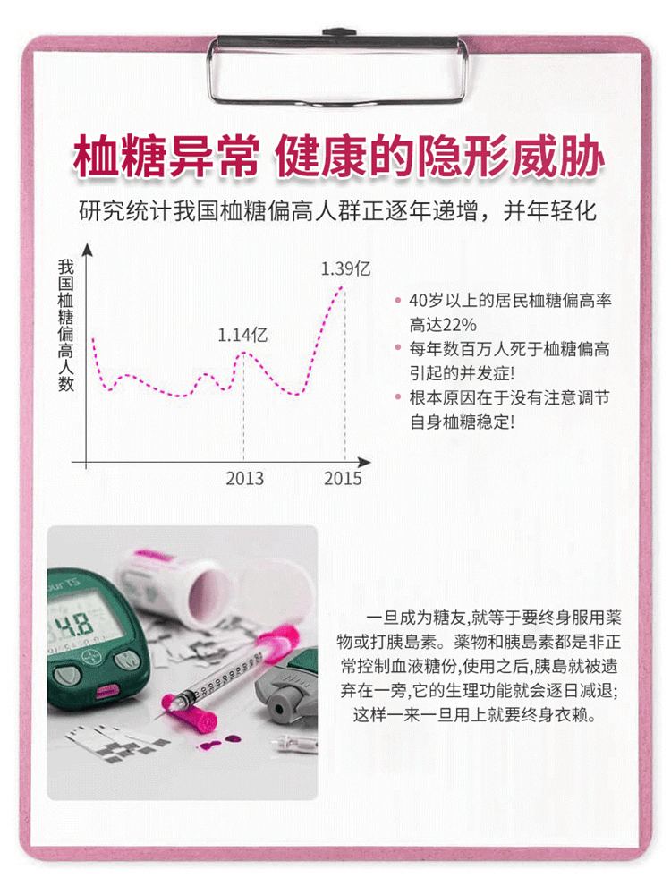 商品Blackmores|澳洲Blackmores澳佳宝血糖平衡片90粒含维他命中老年成人血糖调理,价格¥111,第3张图片详细描述